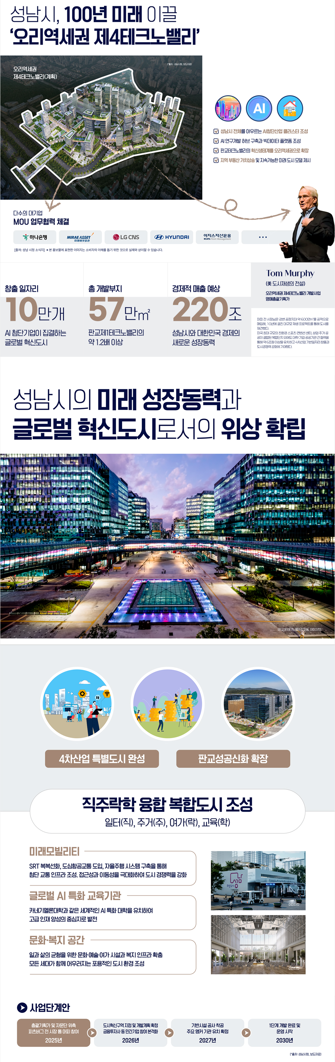 오리역세권